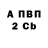 Бутират вода Maria Tokunova